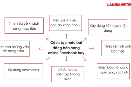Tool Hack Bài Mậu Binh Online: Sự Thật Đằng Sau Những Lời Quảng Cáo Hoa Mỹ